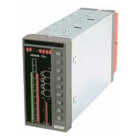 Preview: SMAR CD600 Plus
