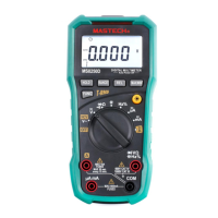 Preview: Mastech MS8250D