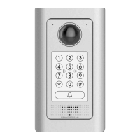 Preview: Grandstream Networks GDS3710