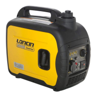 Preview: LONCIN LC 2000i