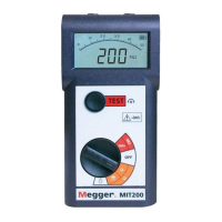 Preview: Megger MIT200 Series