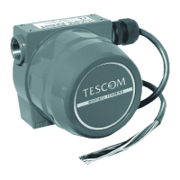 Preview: Tescom ER3000