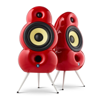 Preview: Scandyna MiniPod Bluetooth