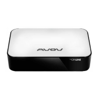 Preview: Avov TVOnline V2