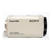 Preview: Sony DXC-970MD