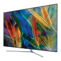 Preview: Samsung QLED TV Q7F