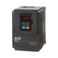 Preview: TECO A510s