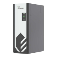 Preview: Aerco BMK 1500