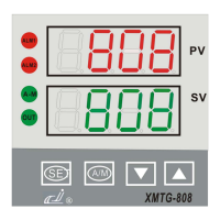 Preview: Yuyao gongyi XMT-808 series
