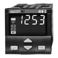 Preview: ascon M1 line