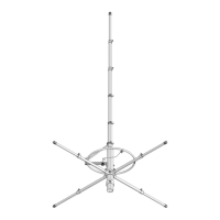 Preview: Maco Antennas v-5000
