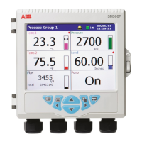 Preview: ABB SM500 F