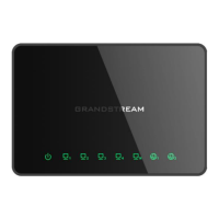 Preview: Grandstream Networks GWN7000