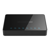 Preview: Grandstream Networks GWN7000