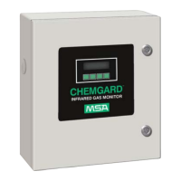 Preview: MSA Chemgard