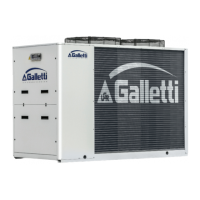 Preview: Galletti MPE series