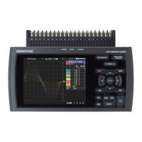 Preview: GRAPHTEC GL820