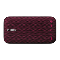 Preview: Philips BT3900