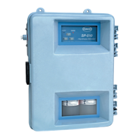 Preview: Hach SP-510