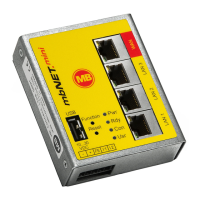 Preview: MB Connect Line mbNET.mini