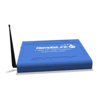 Preview: AMTC REMOTELINK A/V