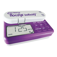Preview: Flocare Infinity