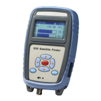 Preview: Deviser S30