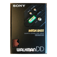 Preview: Sony WM-DD30