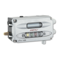 Preview: Gemu 1435 ePos