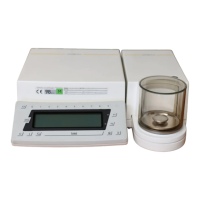 Preview: Sartorius MC 5