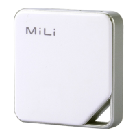 Preview: MiLi idata air HE-D51