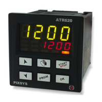 Preview: Pixsys ATR620