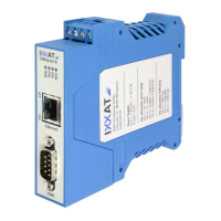 Preview: IXXAT CAN@net II