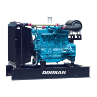 Preview: Doosan DE12T