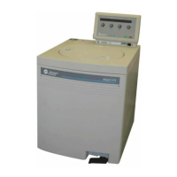 Preview: Beckman Coulter Avanti J-25
