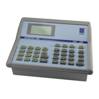 Preview: Capintec CRC-25R