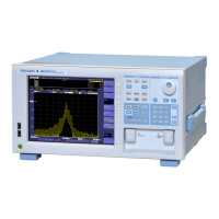 Preview: YOKOGAWA AQ6370 C