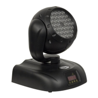 Preview: SHOWTEC LED Orbit I