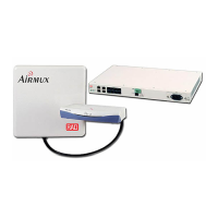 Preview: Airmux Airmux-200