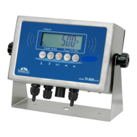 Preview: TI-500 RF Series