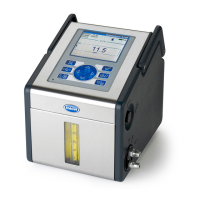 Preview: Hach Orbisphere 3100