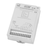 Preview: HBM AE101