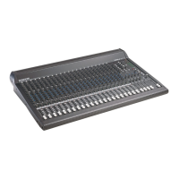 Preview: Mackie SR24•4