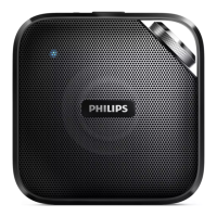 Preview: Philips BT2500B/W-00