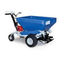 Preview: Ecolawn ECO250