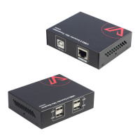 Preview: AV Access U2EX50