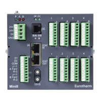Preview: Eurotherm Mini8