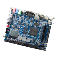 Preview: Terasic DE10-Standard