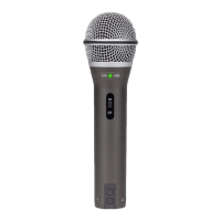 Preview: Samson Q2U