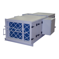 Preview: Halton EcoloAir 3000CFM